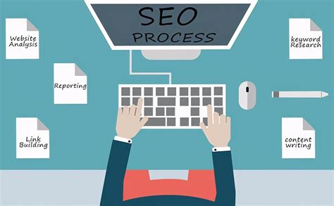做seo站的公司大全_爱站网seo综合查询工具整理)