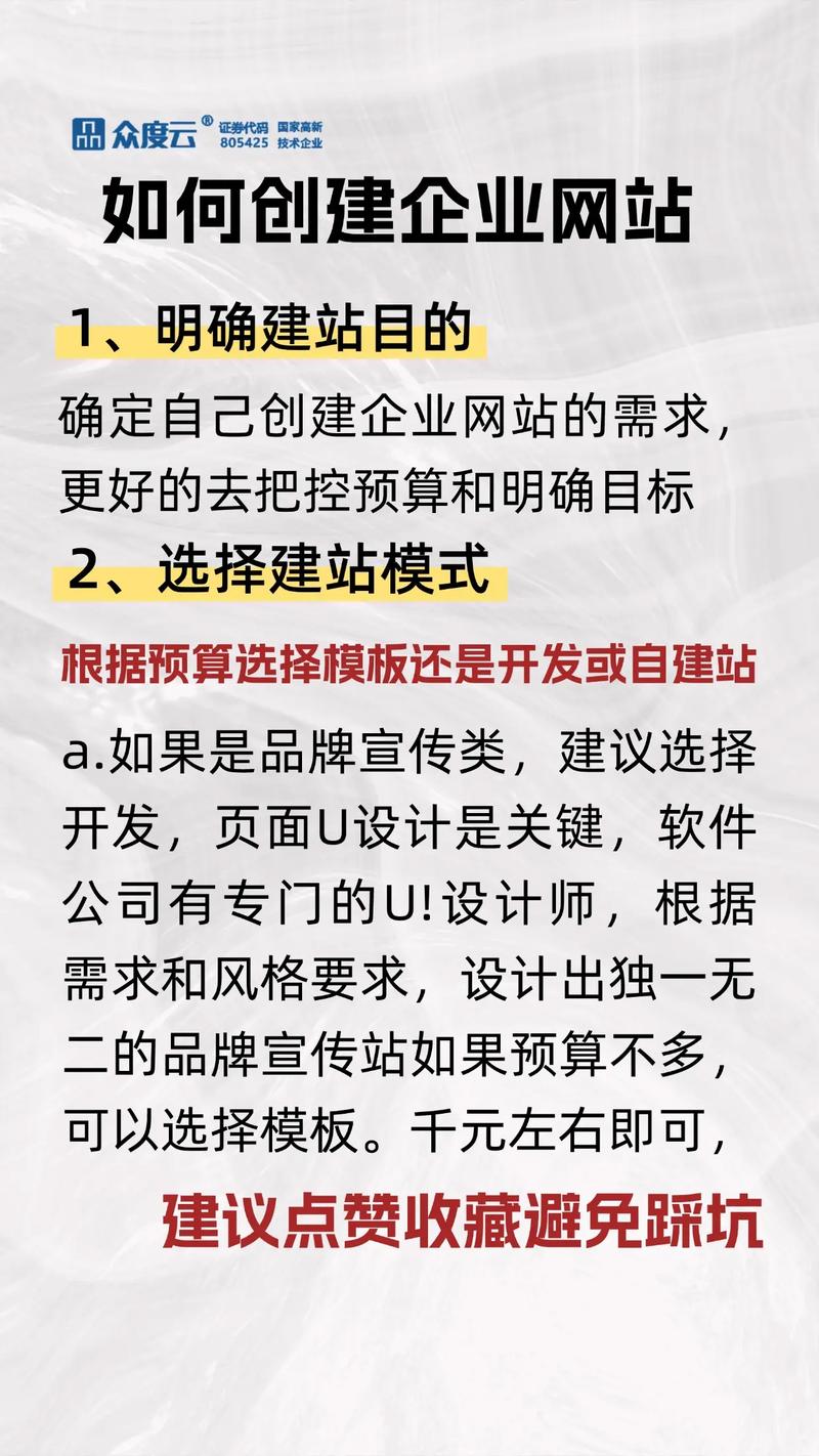 如何创建一个企业网站?.首先要明确建站目的,然后再选择建站模